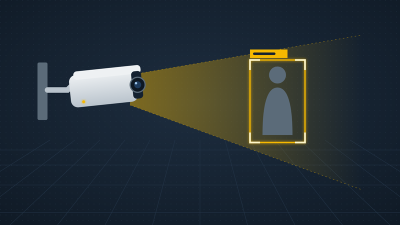Vidéosurveillance