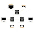 Gallagher Command Centre 2A8957 – Licence Multi-Server