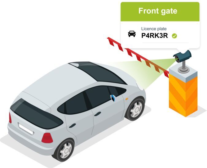 Gallagher Command Centre C12919 – Intégration parkings Parkable