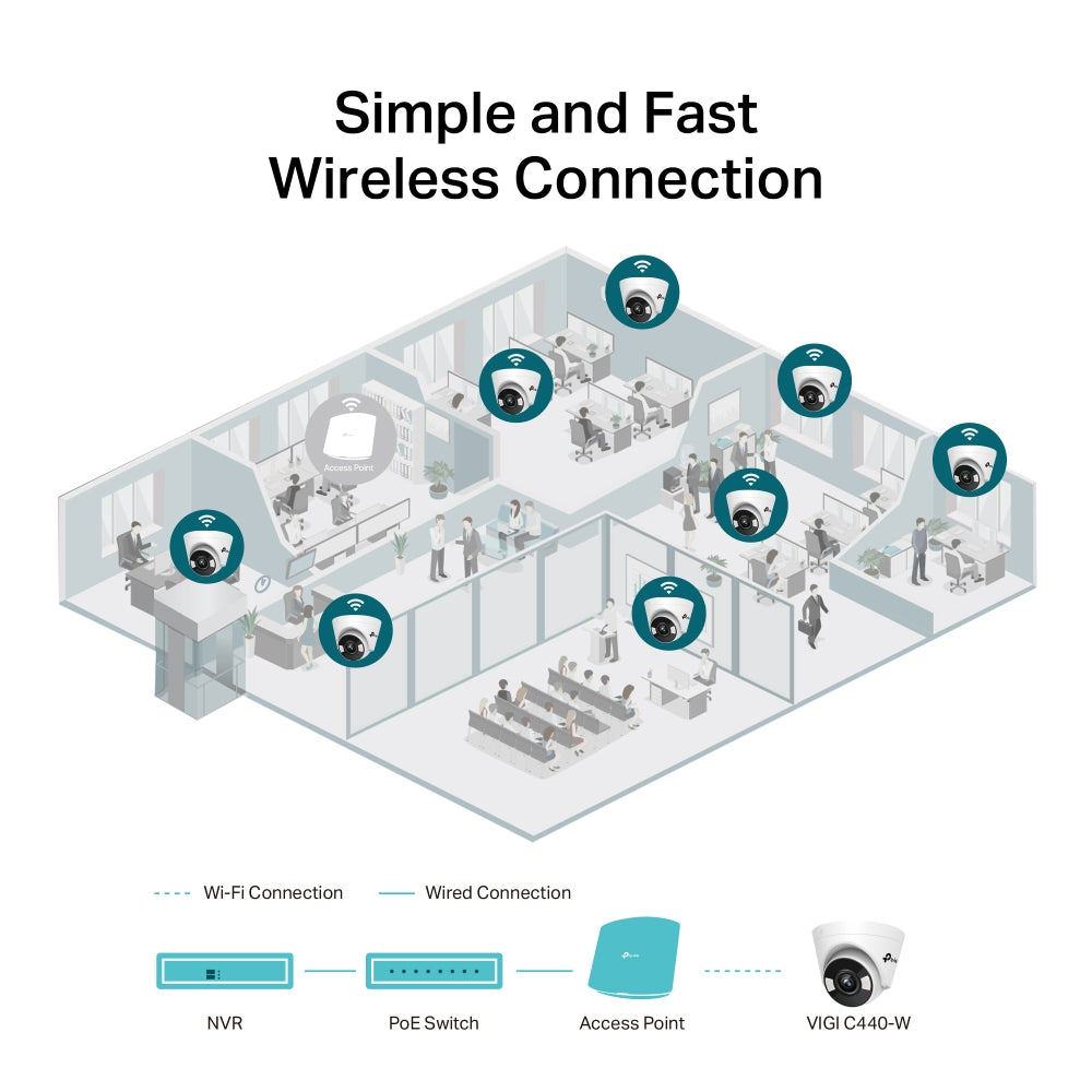 TP-Link VIGI C440-W-4MM – Cam turret wifi full color 4mp (4mm ) micro hp ia audio defense wdr