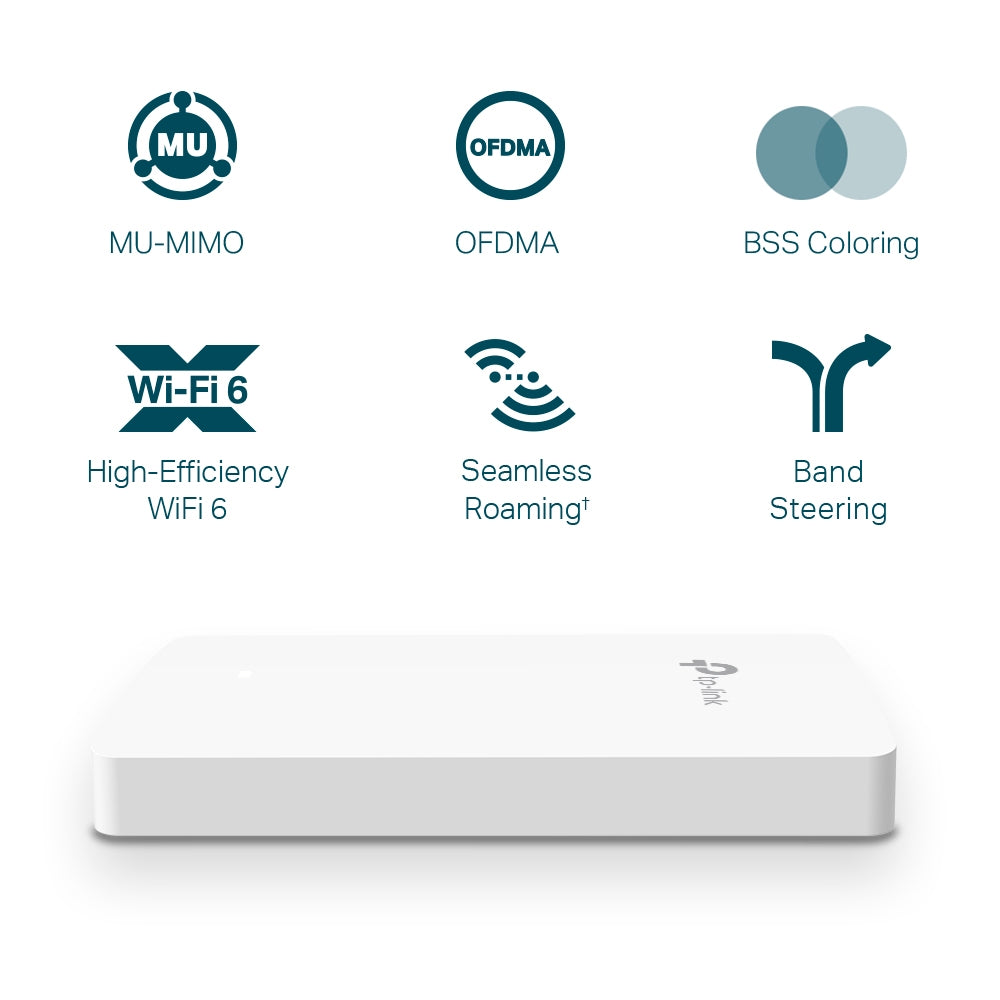 TP-Link Omada EAP615-Wall – Point d'accès Wi-Fi 6 AX1800 bi-bande mural (plaque murale)