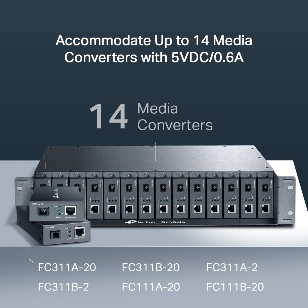 TP-Link Omada FC1420 – Châssis rackable 14 emplacements pour convertisseurs de média