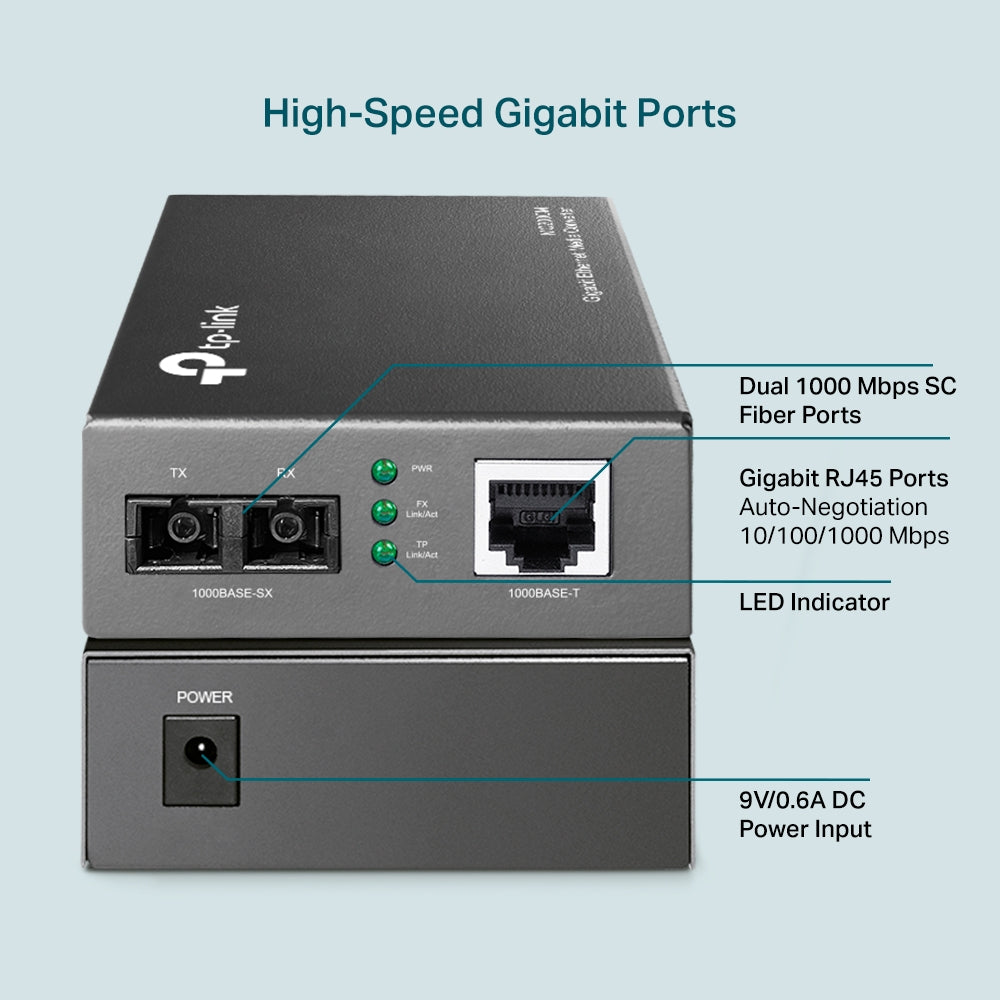 TP-Link Omada MC200CM – Convertisseur de média Gigabit multimode SC – 550 m